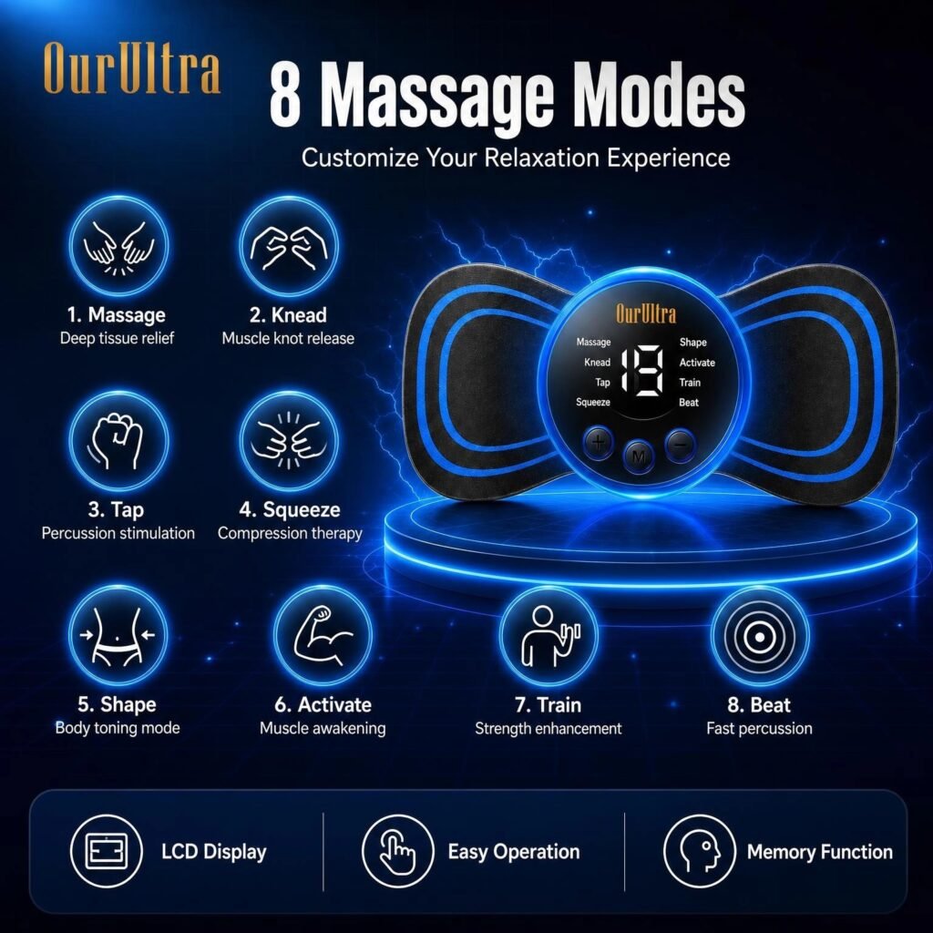 EMS Mini Neck Massager · 8 Modes · 19 Intensity Levels · Portable Rechargeable