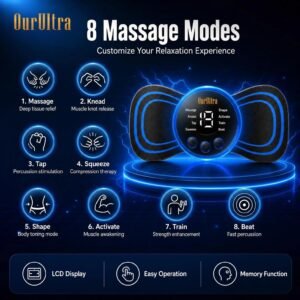 EMS Mini Neck Massager · 8 Modes · 19 Intensity Levels · Portable Rechargeable