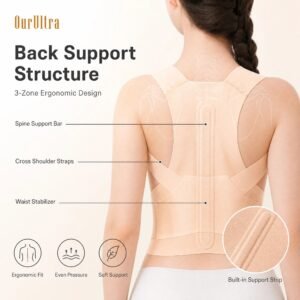 Posture Corrector for Women · Invisible Support · Upper Back & Neck Relief · Adjustable · Breathable