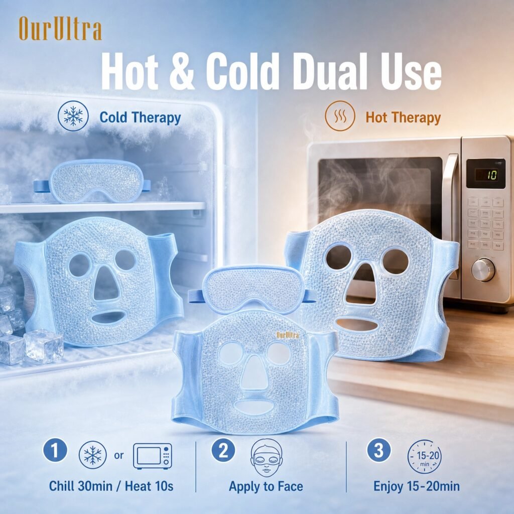 Ice Face Mask & Eye Mask Set · Reusable Gel Beads · Cold Therapy · Reduces Puffiness & Dark Circles · Hot & Cold Compress · Skin‑Friendly