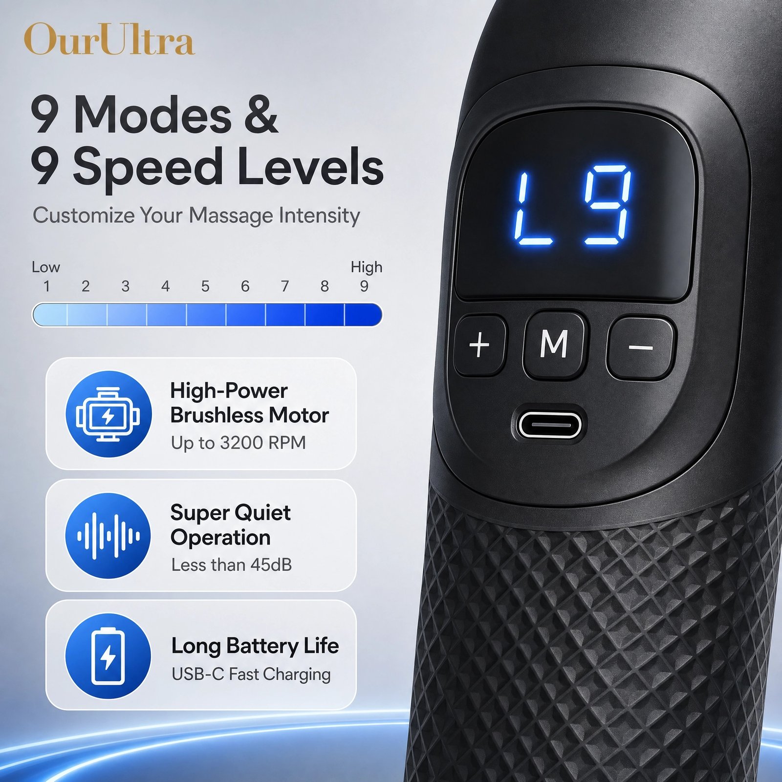 U‑Shaped Massage Gun · 9 Modes & 9 Speeds · High‑Power Motor · 5 Heads · Full Body & Face · CE FCC ROHS