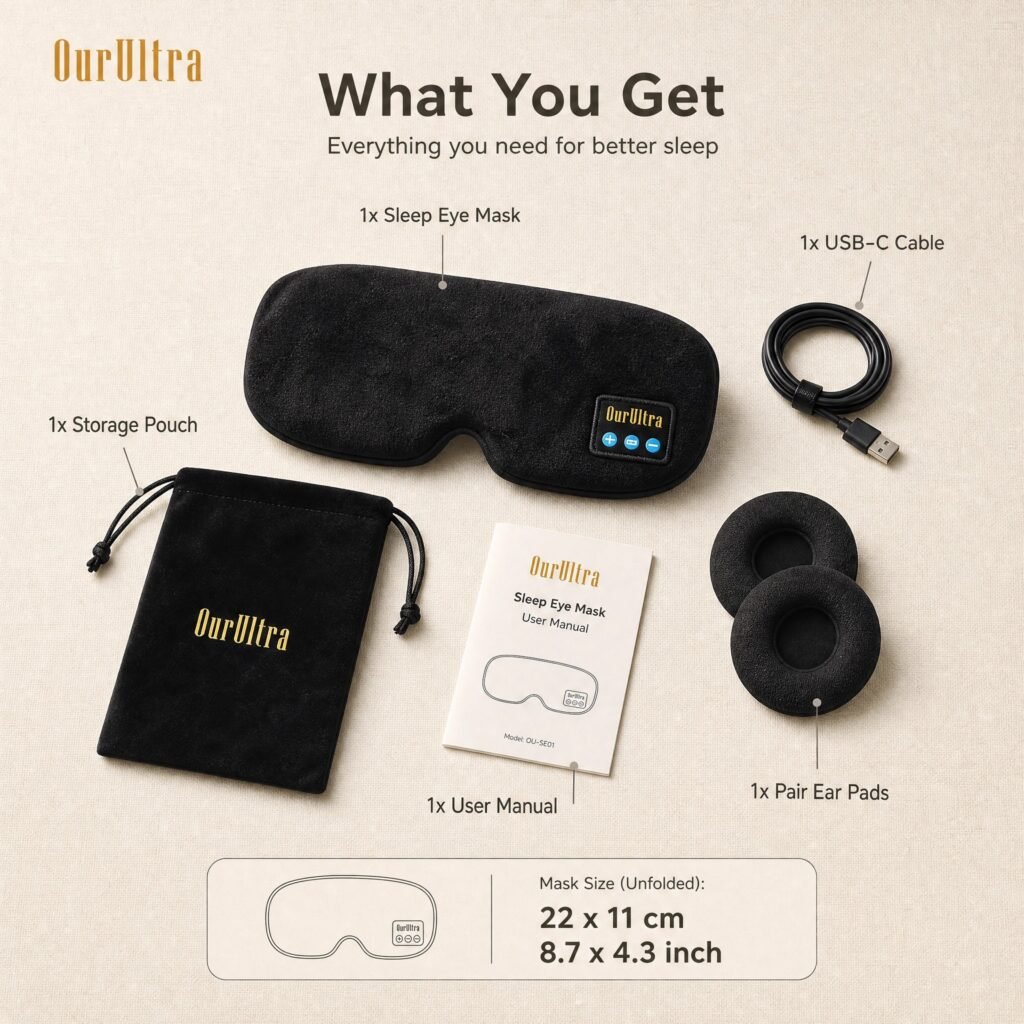 Bluetooth Sleep Eye Mask · Built‑in Headphones · 360° Zero Pressure · Soft Memory Foam · USB Rechargeable