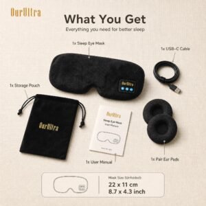 Bluetooth Sleep Eye Mask · Built‑in Headphones · 360° Zero Pressure · Soft Memory Foam · USB Rechargeable