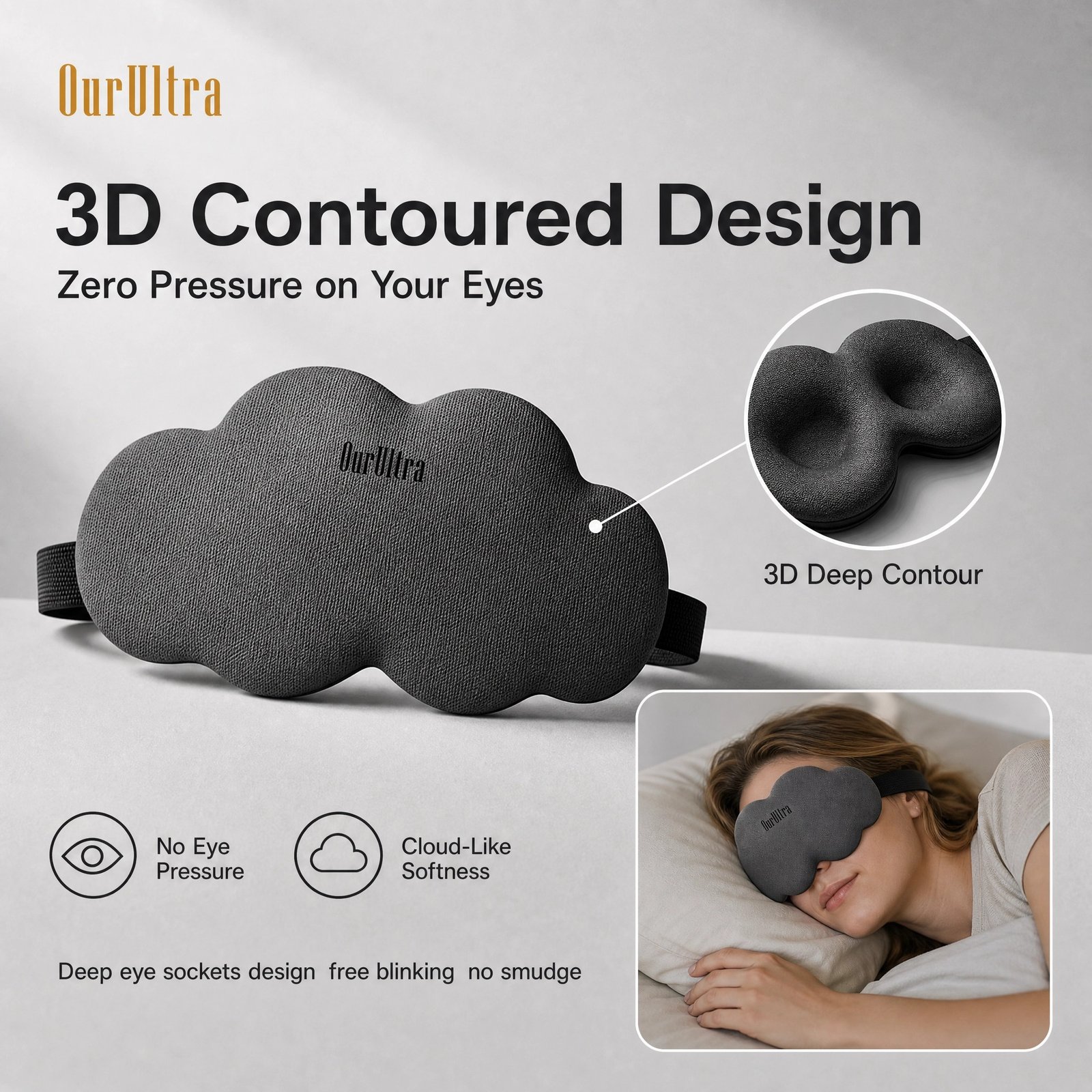 3D Cloud Sleep Eye Mask · Zero‑Pressure Comfort · Total Blackout Design - Image 2
