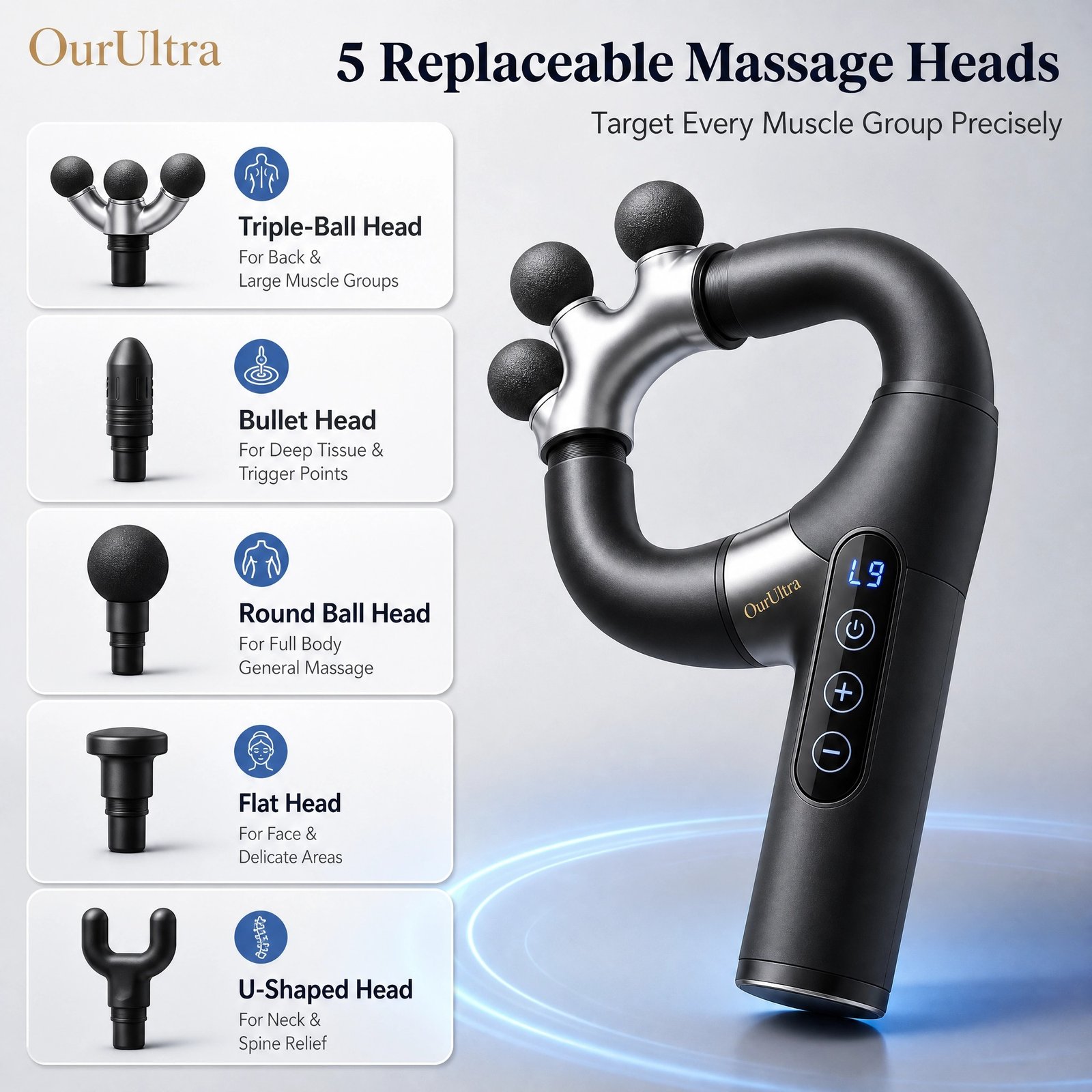 U‑Shaped Massage Gun · 9 Modes & 9 Speeds · High‑Power Motor · 5 Heads · Full Body & Face · CE FCC ROHS - Image 2